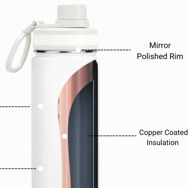 Stainless Steel Sport Water Bottle